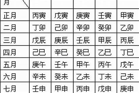 12月22号出生的人|12月22日出生的人